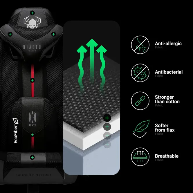 Otočné kreslo Normal Diablo X-Player 2.0 biely/čierna,17