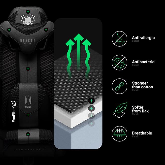 Otočné kreslo King  Diablo X-Player 2.0 čierna