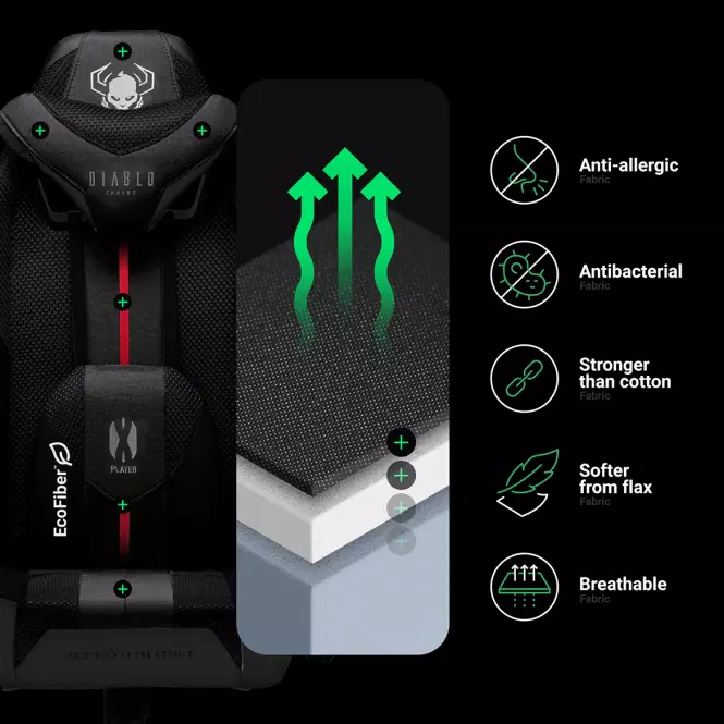 Otočné kreslo King  Diablo X-Player 2.0 biely/čierna