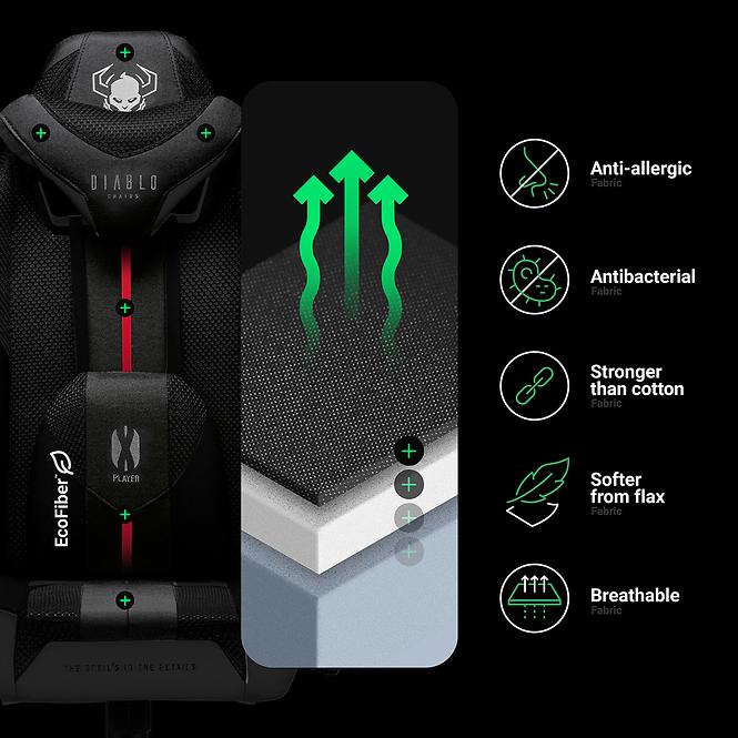 Otočné kreslo King  Diablo X-Player 2.0 biely/čierna