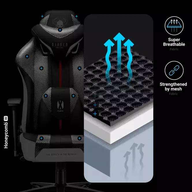Otočné kreslo King  Diablo X-Player 2.0 biely/čierna