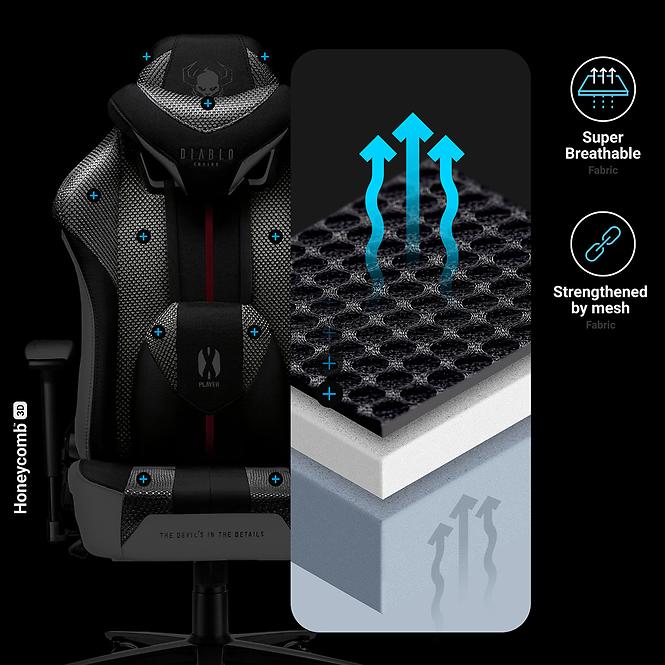 Otočné kreslo King  Diablo X-Player 2.0 biely/čierna