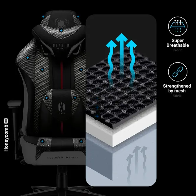 Otočné kreslo King  Diablo X-Player 2.0 biely/čierna,12