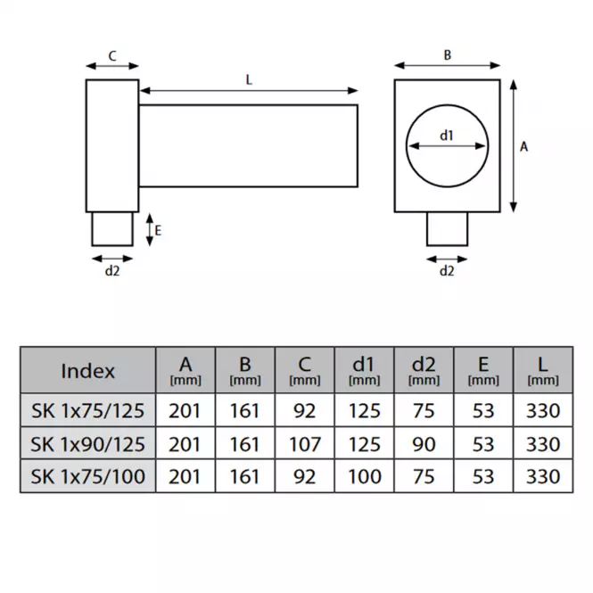 Plenum box 1-cestný SK 1x75/100