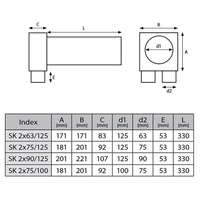 Plenum box 2-cestný SK 2x75/100