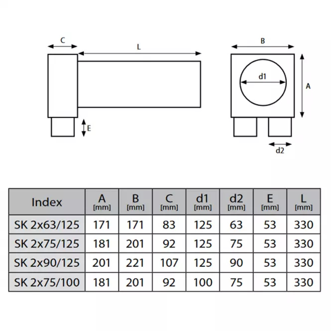 Plenum box 2-cestný SK 2x90/125