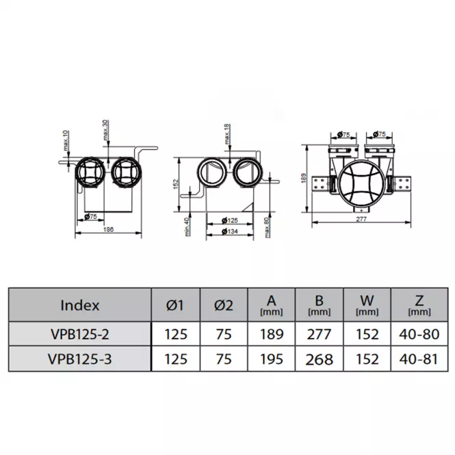 Plenum box VPB125-2,2