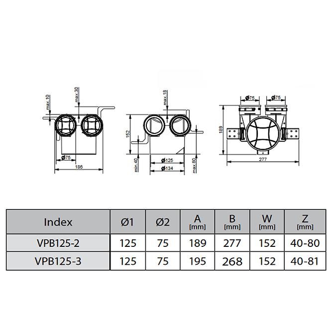 Plenum box VPB125-3