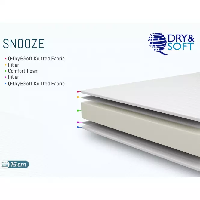 Matrac Snooze 90x200 H4 penový
