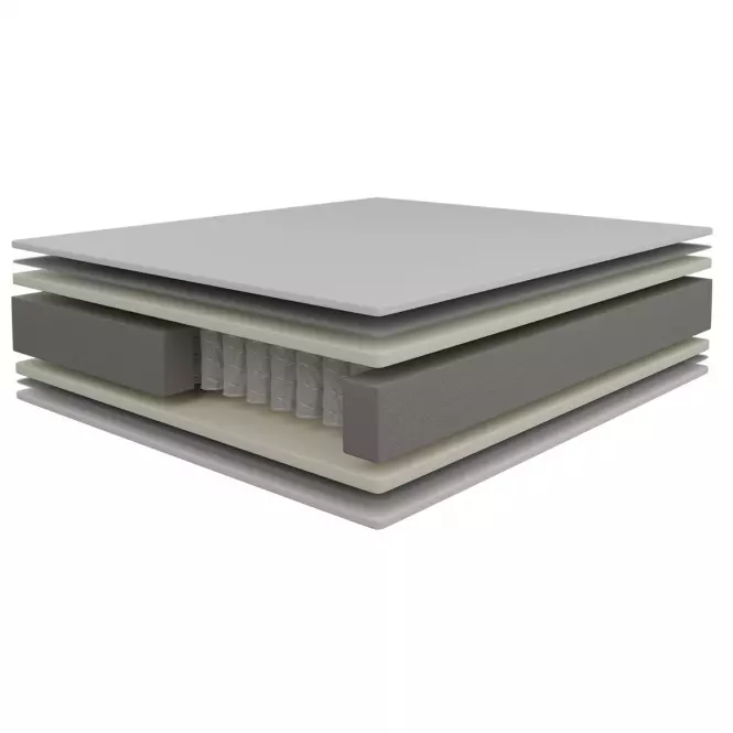 Matrac Soho 90x200 H4 taštičkový,4