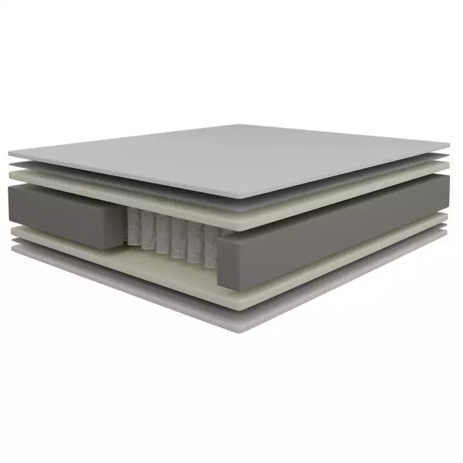 Matrac Soho 120x200 H4 taštičkový,4