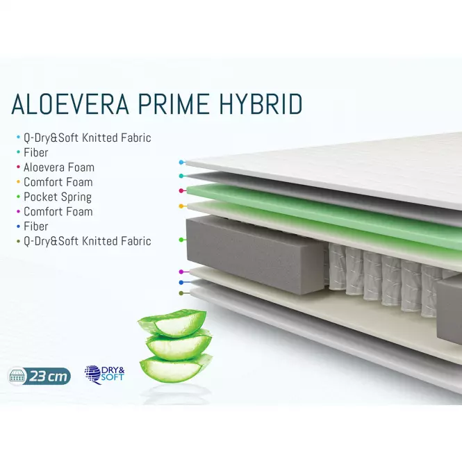 Matrac Aloevera Prime Hybrid 140x200 H3