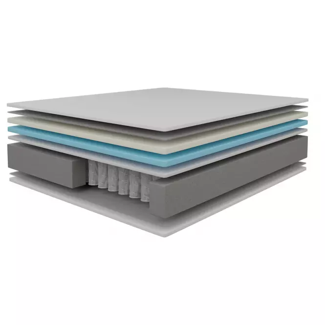 Matrac Majestic Hybrid 160x200 H3 hybridný,5