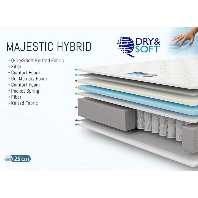 Matrac Majestic Hybrid 160x200 H3 hybridný