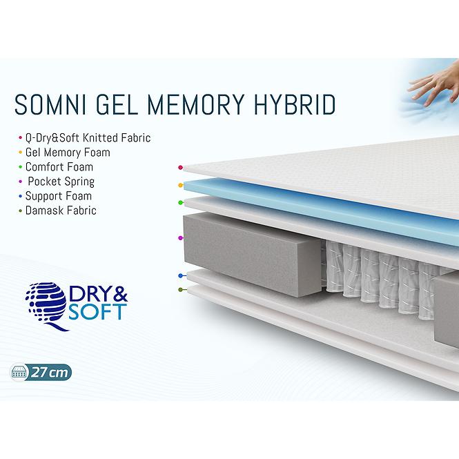 Matrac Somni Gel Memory Hybrid 160x200 H3 hybridný