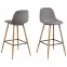 Barová stolička light grey 2 ks,3
