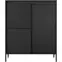 Komoda Senso A vysoká 3D black,4