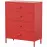 Komoda kovová Carla Modern Red