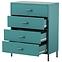 Komoda Kovová Carla Modern Sea Green,4