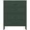 Komoda Kovová Carla Modern Bottle Green,3