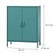 Komoda Kovová Vito Modern Sea Green,2