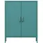 Komoda Kovová Vito Modern Sea Green,3