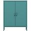 Komoda Kovová Vito Modern Sea Green,3