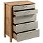 Komoda Indygo K5S dub wotan-beige,3
