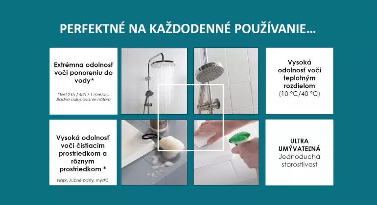 V33 Farba Renovacia Kúpeľňa a keramická dlažba 2l,4