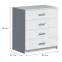 Komoda DUO 4S biela,2