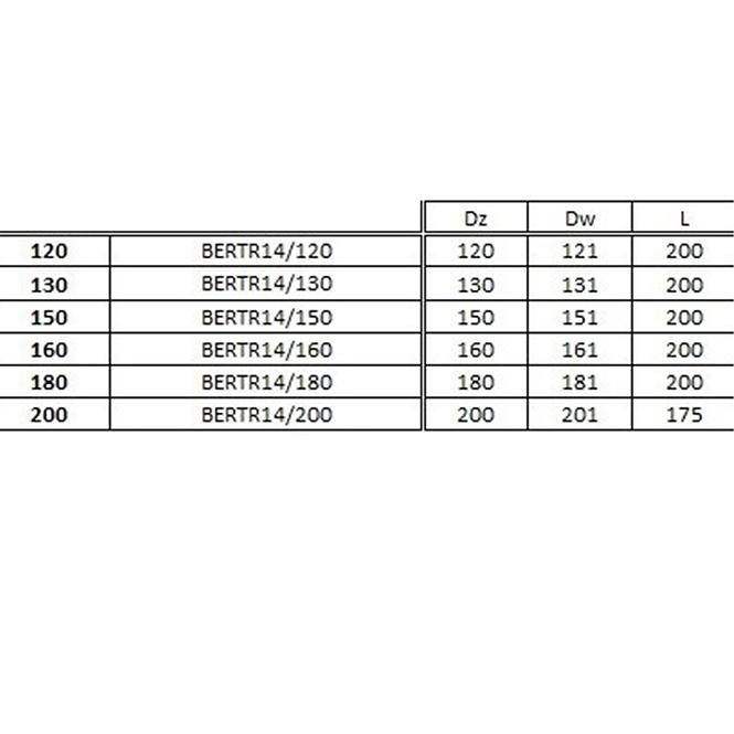 T-kus 120/90 – BERTR12,3