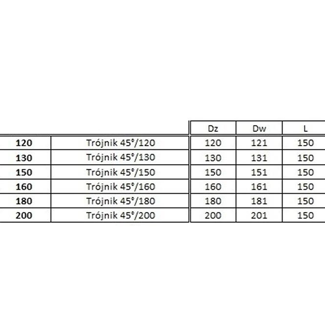 T-kus 200/45 – BERTR11,3