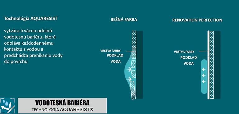 V33 Farba Renovacia Kupelna a Keramicka Dlazba Tmavě Modrá 750ML