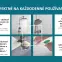 V33 Farba Renovacia Kúpeľňa a keramická dlažba tmavomodrá 750 ml,4