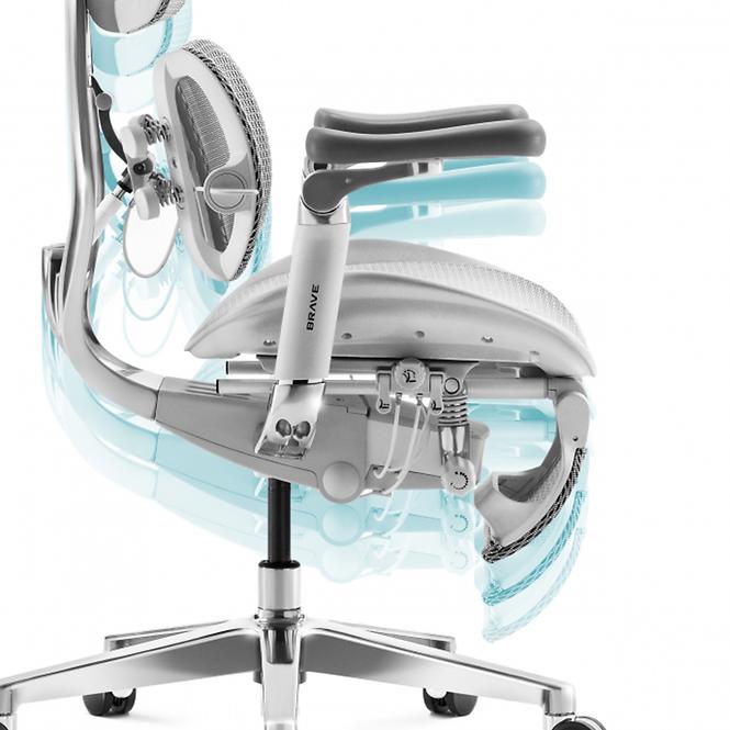 Kancelárske kreslo Brave V-Kinetic Šedá