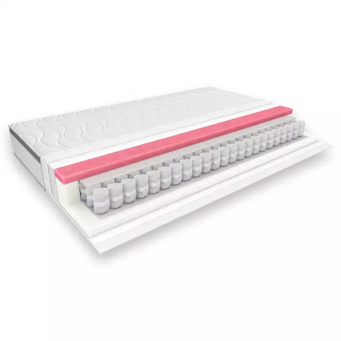 Matrac Imperium 90 H4 Aloe Vera ,2