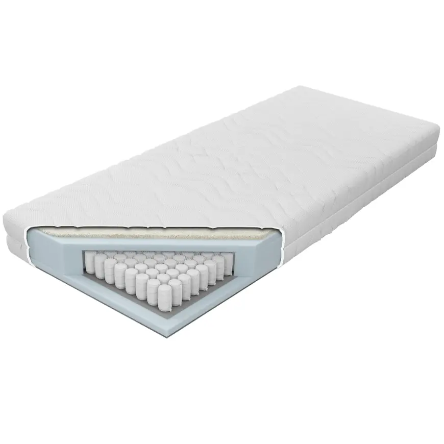 Matrac Comfort Flex Sena 180 H3
