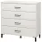 Komoda Vienne 4k Biely 11013600
