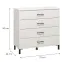 Komoda Vienne 4k Biely 11013600,2