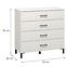 Komoda Vienne 4k Biely 11013600,2