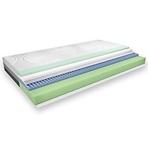 Matrac Easy Air 90 Penové H2/H3 Matrac Easy Air 90 Penové H2/H3