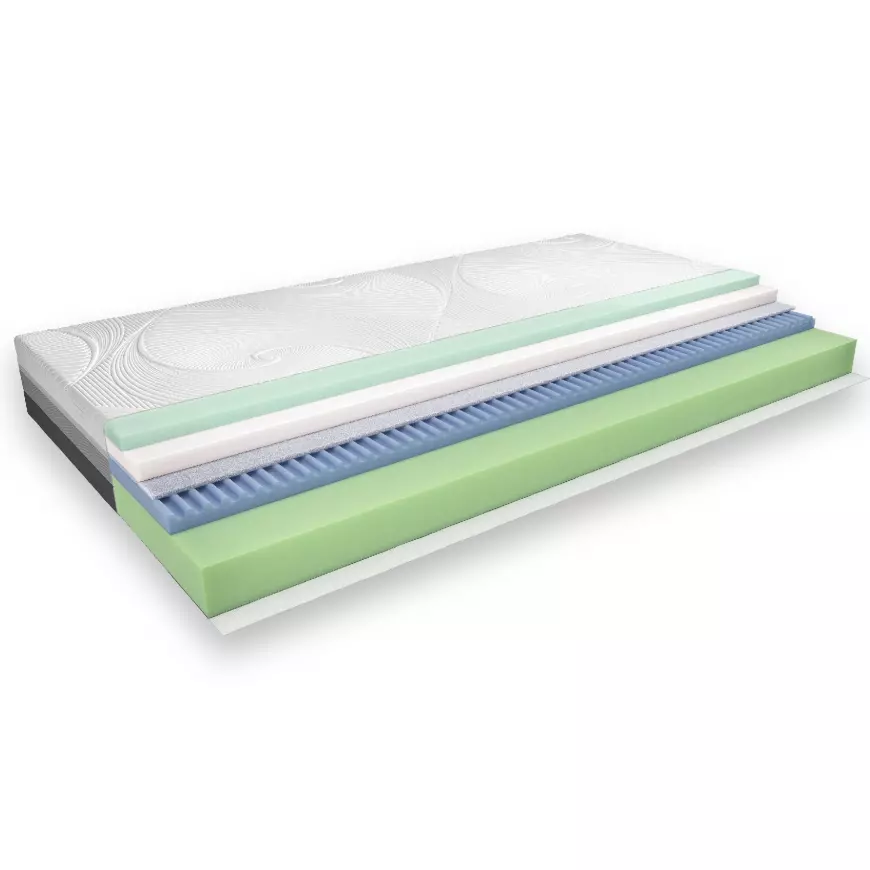 Matrac Easy Air 90 Penové H2/H3