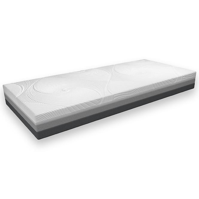 Matrac Easy Air 180 Penové H2/H3