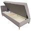 Posteľ Olimp Pocket L 80x200 Neve 13,2