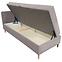 Posteľ Olimp Pocket L 90x200 Neve 13,2