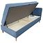 Posteľ Olimp Pocket P 90x200 Neve 74,2