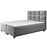 Posteľ Kanada s topperom 160x200 Alfa 13
