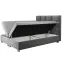 Posteľ Kanada s topperom 160x200 Alfa 13,2