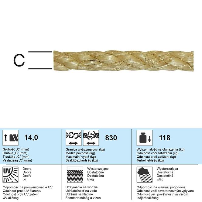 Prírodné Jutové Lano – Priemer 14 mm - Tovar na Mieru.