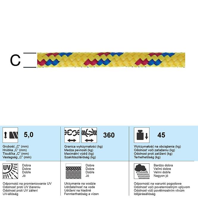 Polypropylén Lano s Vnútorným Jadrom– Priemer 5 mm - Tovar na Mieru,2